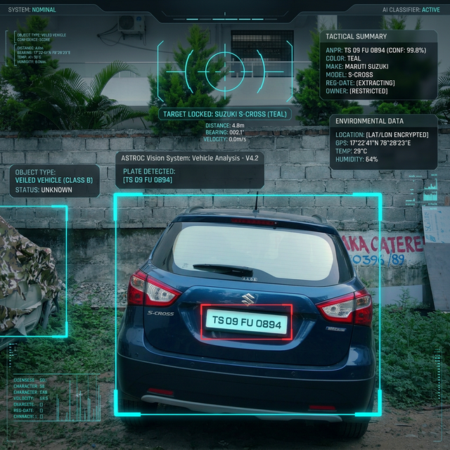 ANPR and Object Tracking