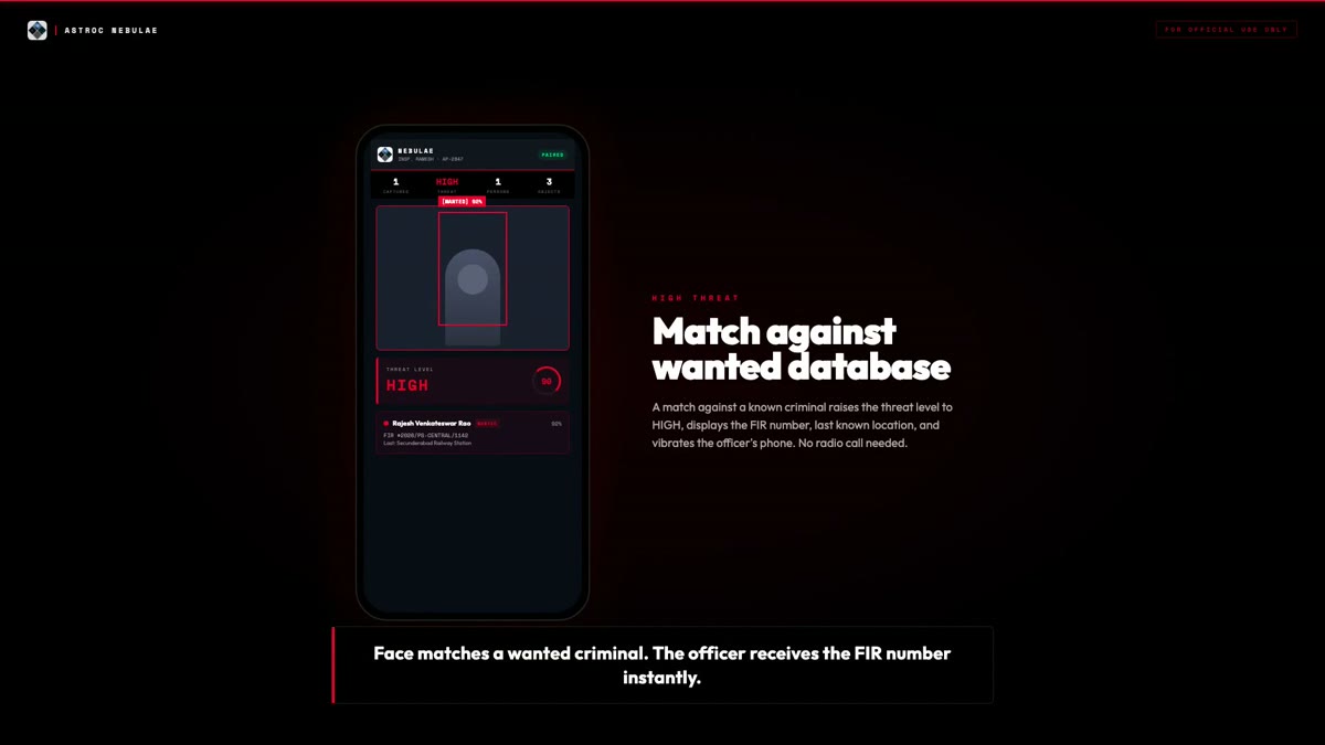 ASTROC Nebulae Smart Wear Intelligence